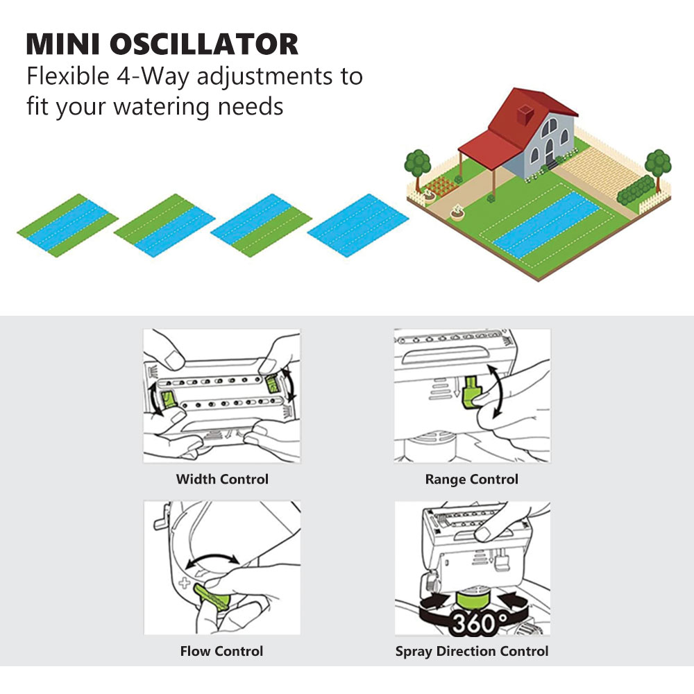 Heavy-Duty 16 Nozzle Mini Oscillator with Step Spike - W06