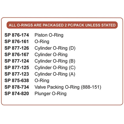 O-Ring Kit for Hitachi N5008AC / AC2 / ACP - W02
