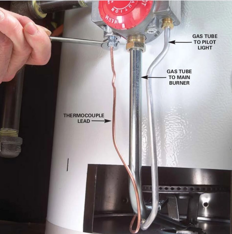 TC24 24" Copper Universal Thermocouple - W03
