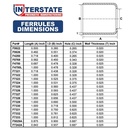 0.531" ID x 1.00" Long Brass Ferrules - 50 pk - W02