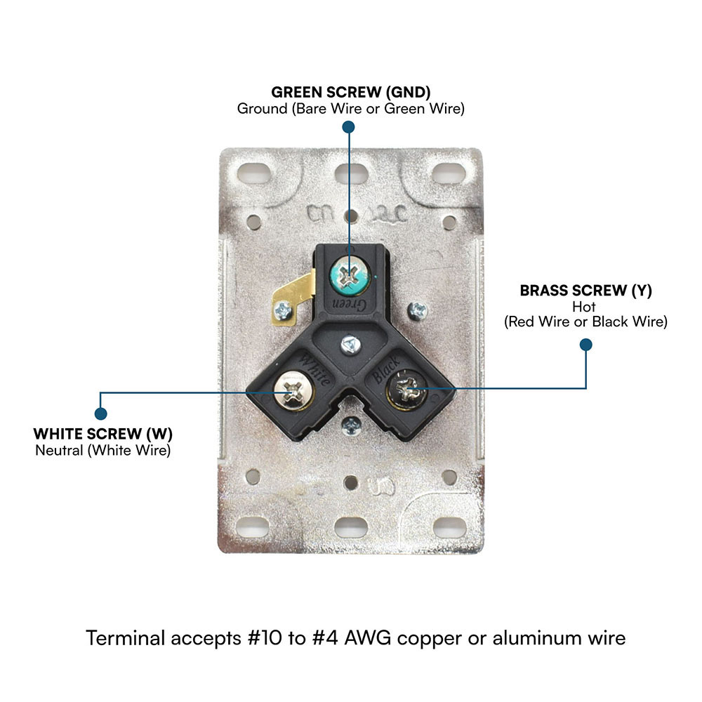 30A 125V NEMA TT-30R RV Flush Mount Power Outlet / Receptacle