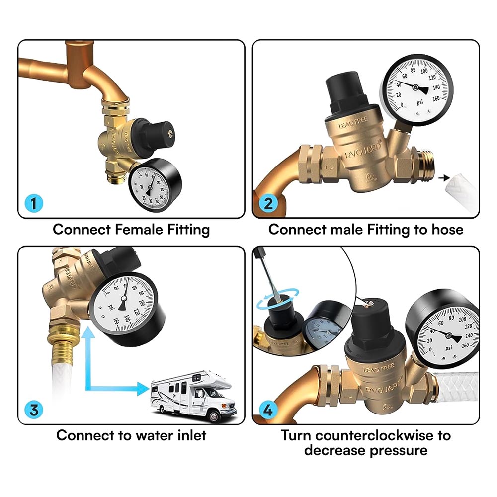 3/4" NPT RV Water Pressure Regulator Valve with 45 PSI Gauge
