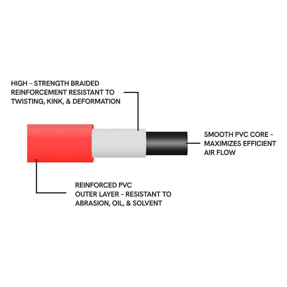 3/8" 25 ft Solid-Red PVC Hose (1/4" NPT) - IP Brand
