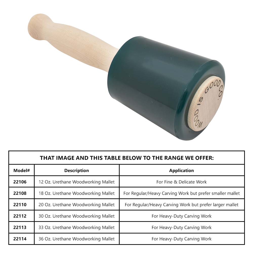 30 Oz Urethane Woodworking Mallet