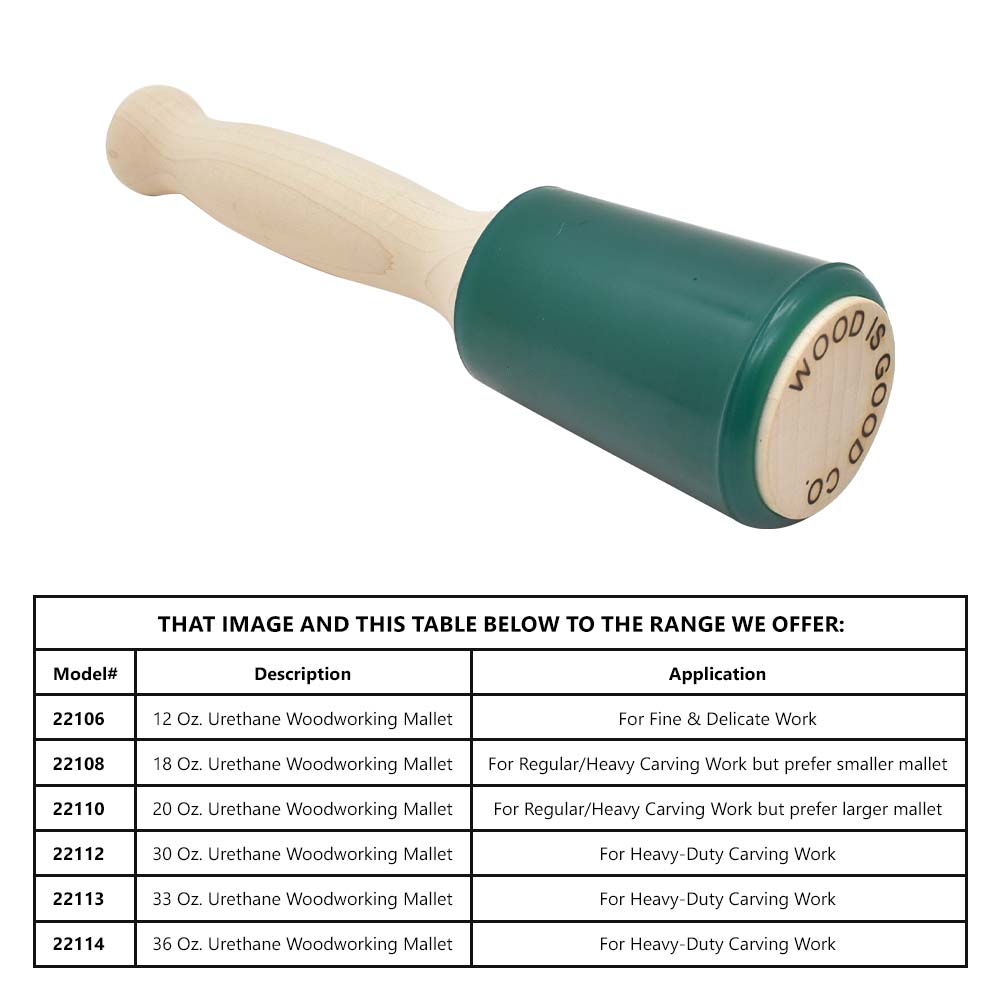 12 Oz Urethane Woodworking Mallet