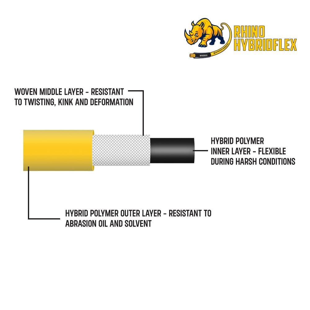1/4" 50 ft Yellow Hybrid Polymer Hose With 3/8" Automotive Coupler & Plug