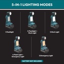 18V Multi-Function Cordless LED Flash Light