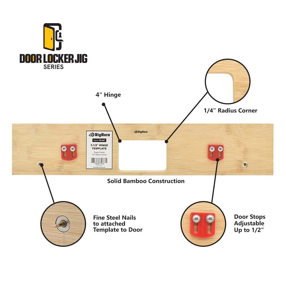 4" Hinge Template, Single Pocket, 1/4" Radius Corner