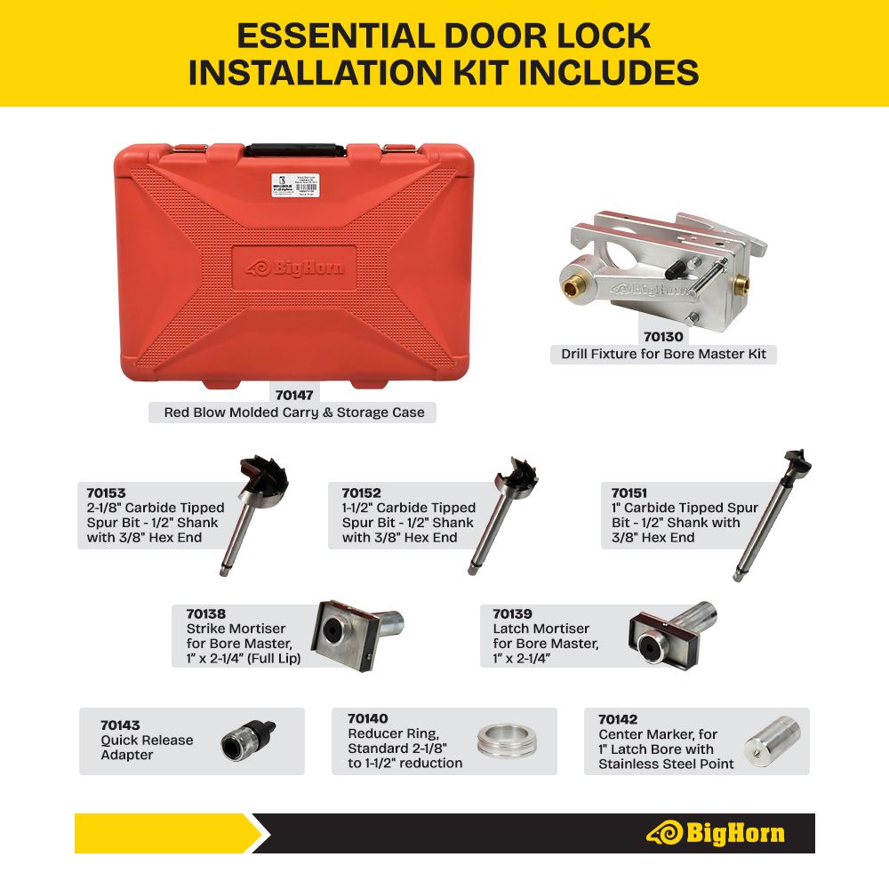 Door Lock Installation Kit Jr. 