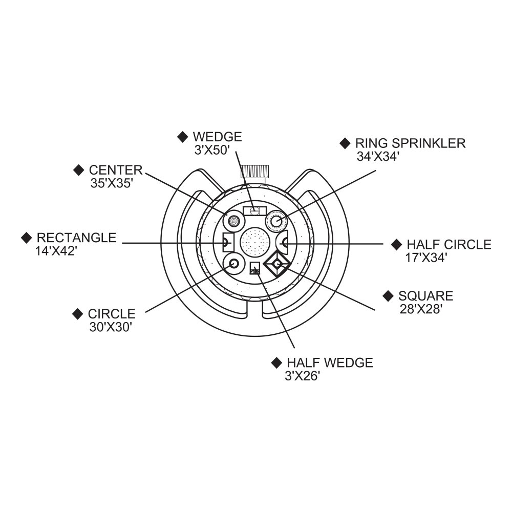15081 8-Pattern Plastic Turret Sprinkler