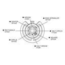 15081 8-Pattern Plastic Turret Sprinkler