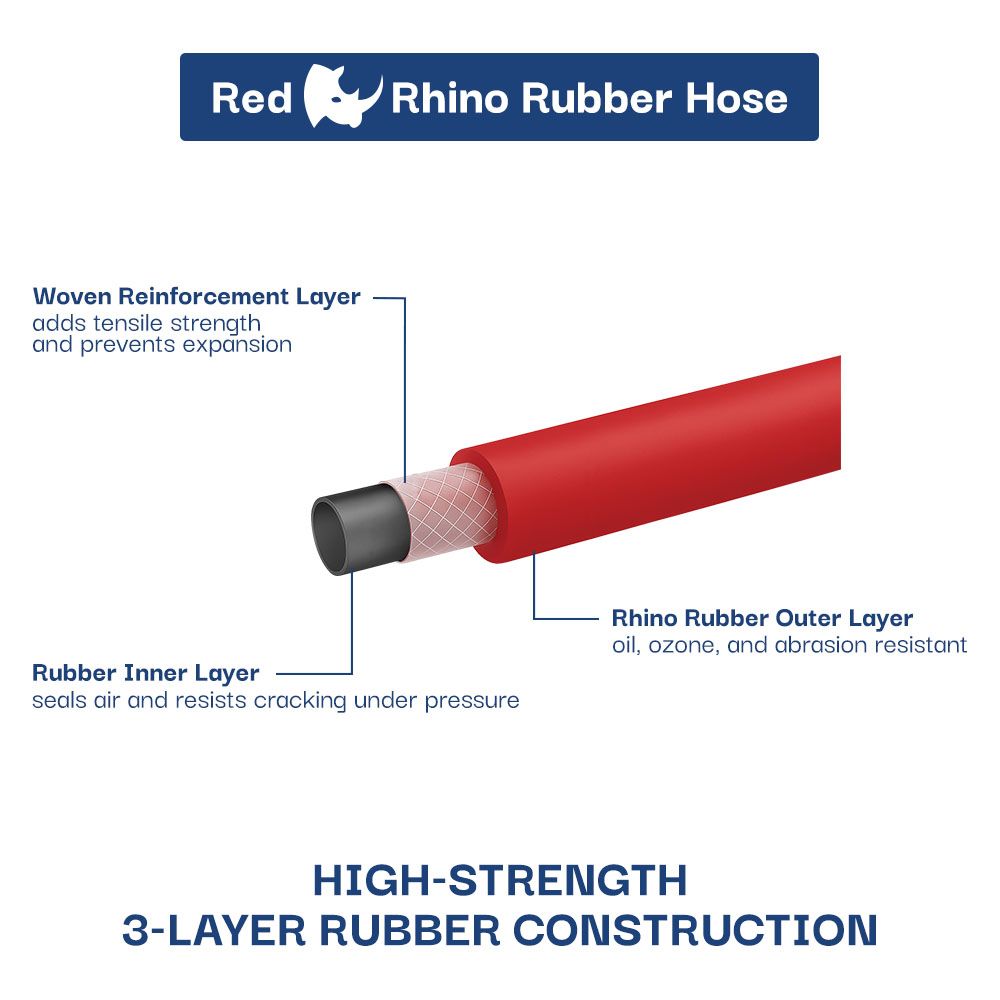 Heavy-Duty Tire Inflator TF5000 With T42 Lock-On Chuck – 12” Rhino Rubber Hose