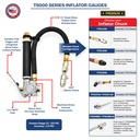 Heavy-Duty Tire Inflator TF5000 With T42 Lock-On Chuck – 12” Steel Braided Rhino Rubber Hose