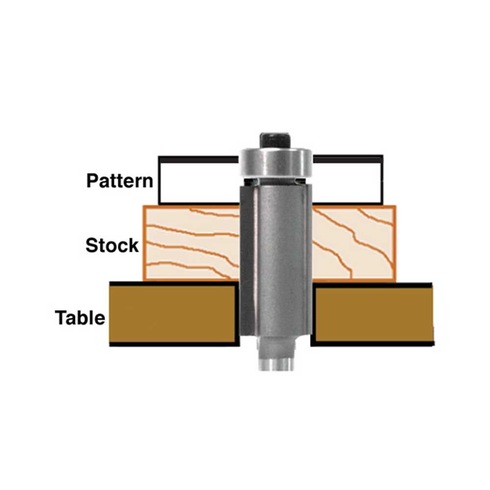 1/2" Flush Trim Bit, 1/2"Shank