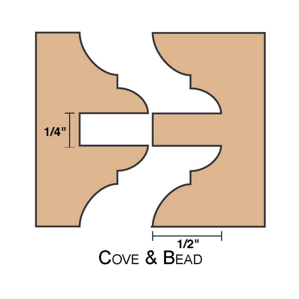 6 pc Cove+Bead Rail&Stile Set C