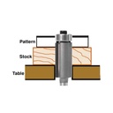 1/2" Flush Trim Bit, Shear Cut