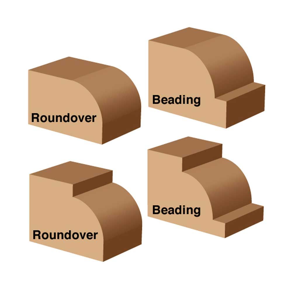 Roundover 1/4"Radius X 1/4" Shank