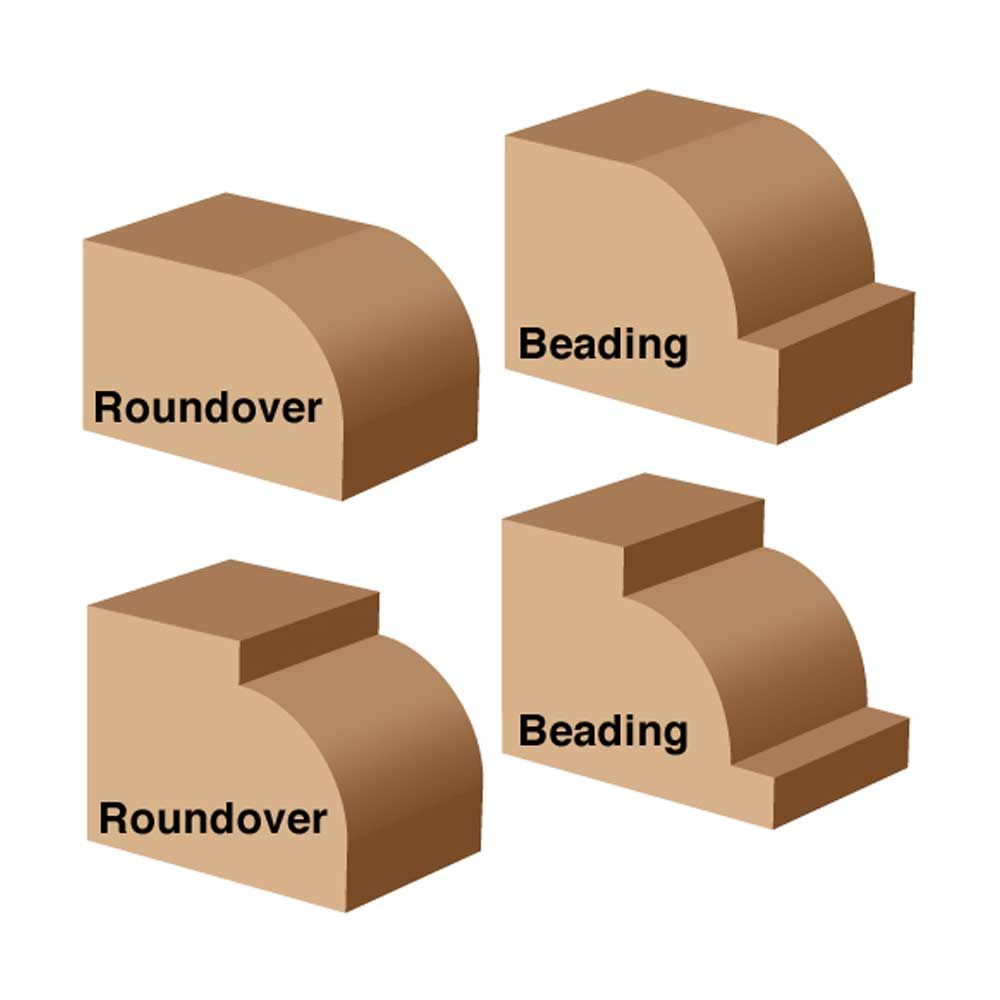 Roundover 1" Radius X 1/2" Shank