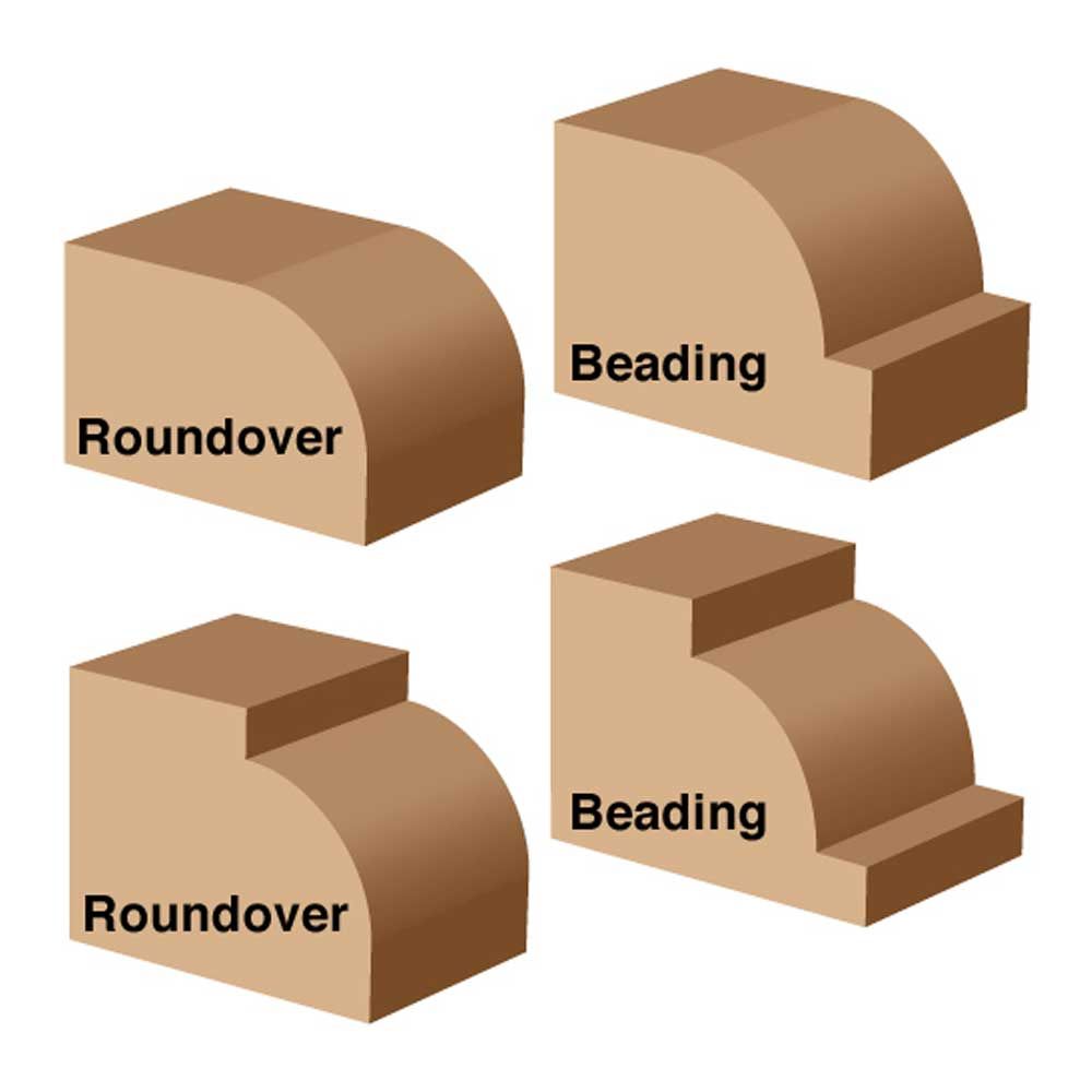 Roundover 1-1/4"Radius X 1/2" Shank