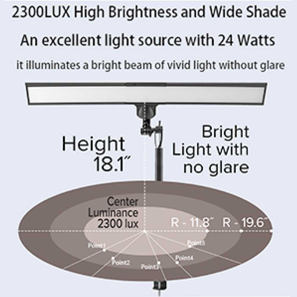 Woodworking Bench Light
