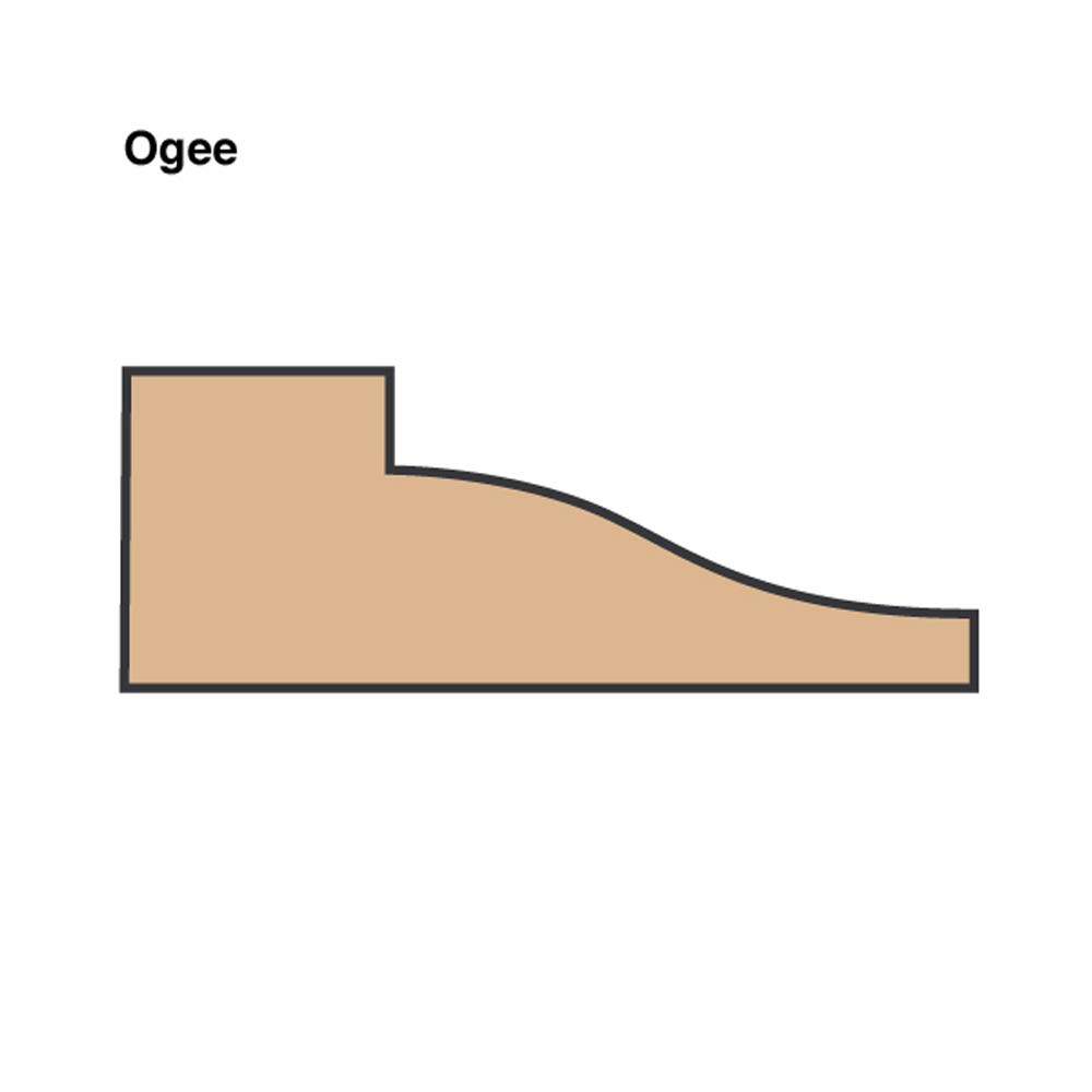 Ogee Panel Cutter (I)