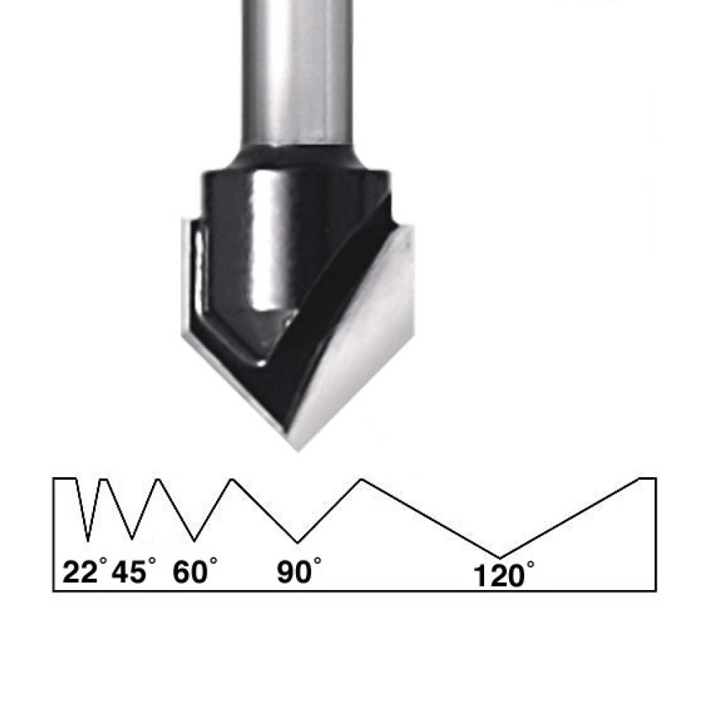 3/4" 60deg. V Groove,1/4"Sh. C
