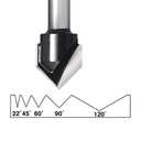 3/4" 60deg. V Groove,1/4"Sh. C