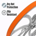10 Inch Urethane Band Saw Replacement Tires – 2 Pack