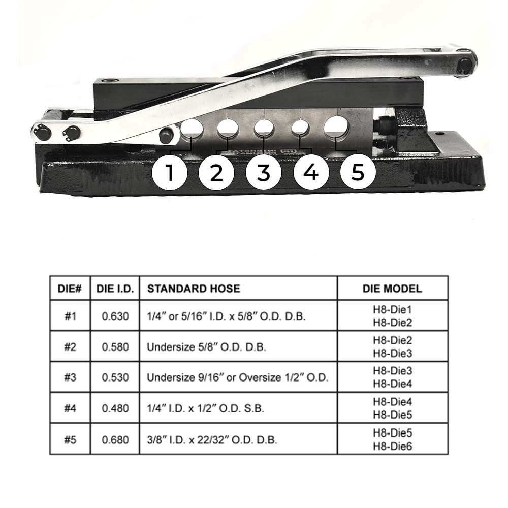 Heavy Duty Bench Crimping Tool - 5 Dies 
0.625" ID x 1.0" Ferrules (50pk)    0.656" ID x 1.0" Ferrules  (50pk)