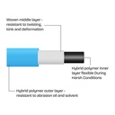 5/8" x 5ft Drinking Water Safe Hybrid Polymer Garden Hose
