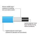 5/8" x 10ft Drinking Water Safe Hybrid Polymer Garden Hose