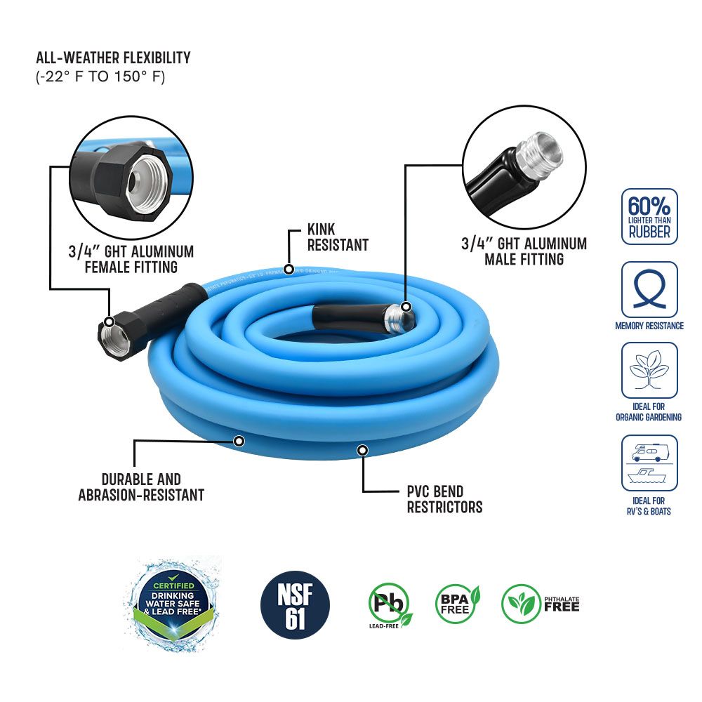 5/8" x 25ft Drinking Water Safe Hybrid Polymer Garden Hose