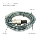 Industrial Sand Blaster Kit 