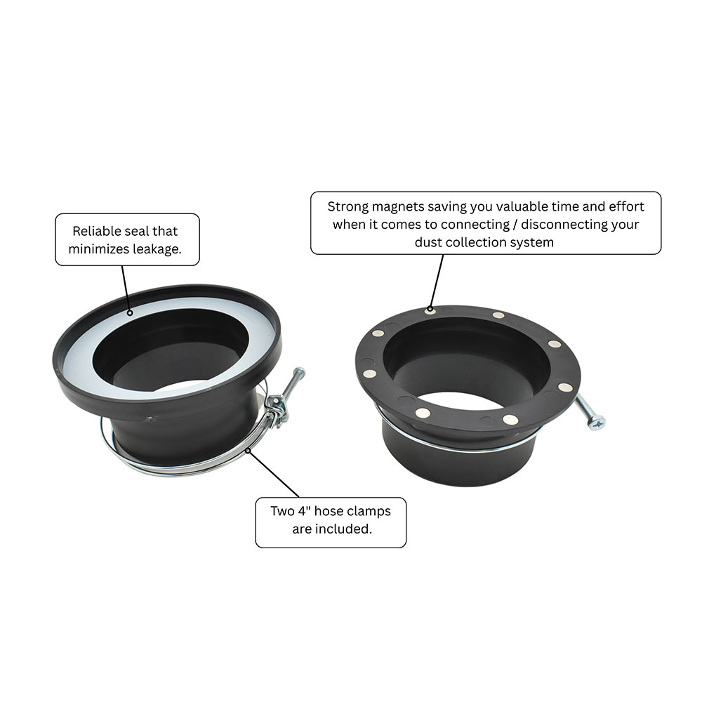 Magnetic Dust Collection Quick Connectors Adaptor Set  4" to 4" (9711)
