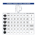 4 Point Knob 5/16-18  (5/pk)