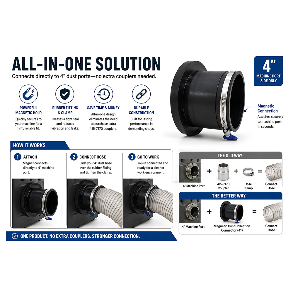 4" Magnetic Machine Dust Coupler (MLCS 9713)