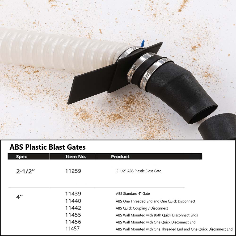 4"  Blast Gate Threaded Splice Wall-Mounted