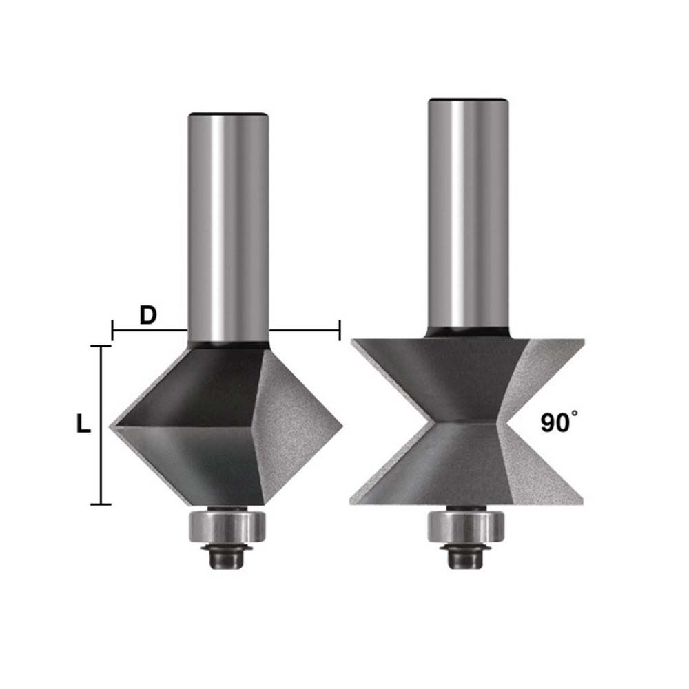 2pc Edge Banding Set,1/2"Shank