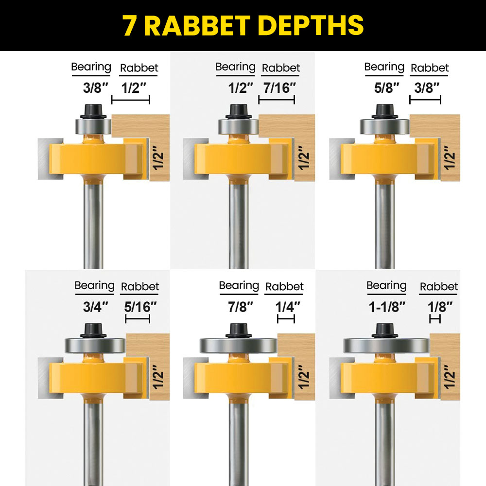 MLCS Rabbeting Router Bit Set with 7 Bearings x 1/4 Inch Shank