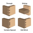 13/16" Dovetail (8 deg.) Bit C
