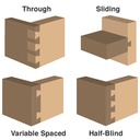 17/32" Dovetail (7 deg.) Bit C
