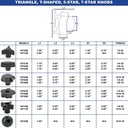 1-1/4" Triangle Knob Insert 10-24 (5/pk) - W02
