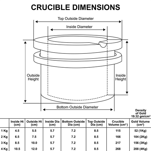 2 Kg Crucible for HD-234SS - W04