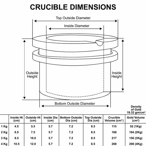 1 Kg Crucible for HD-234SS - W04