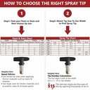 Airless Spray Tip - Tungsten Carbide - 3600 PSI - #315 - W03