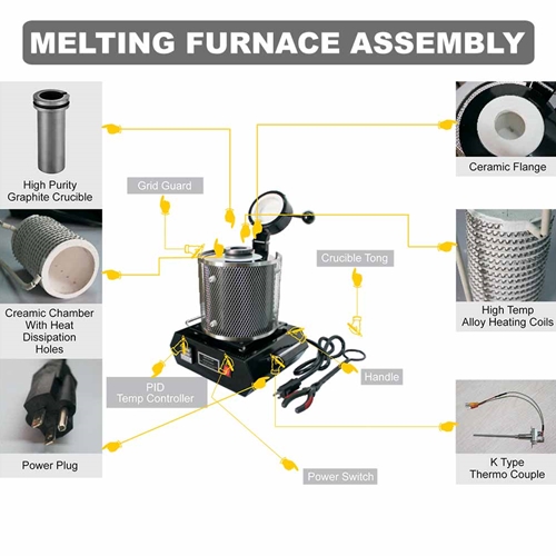 Tabletop Melting Furnace with 2kg Crucible 110 Volt 1500W with Gloves, Tong and Power Cable - W011