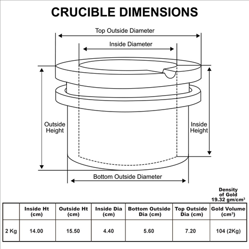 2kg Graphite Crucible for HD-334MF furnace - W02