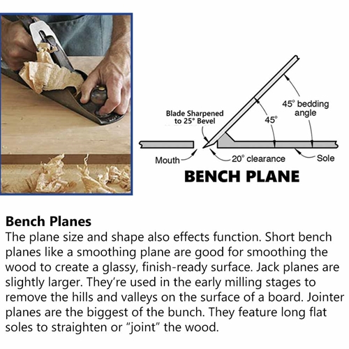 9-Inch Adjustable Smoothing Bench Jack Plane No. 4 with 2" Cutter - W07
