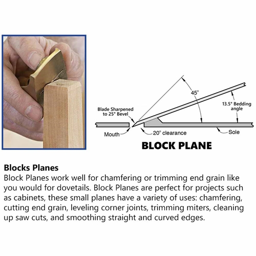 6" Low Angle Block Plane
 - W06