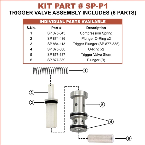 Trigger  Valve Assembly for Hitachi NR83A - W02